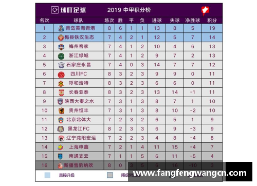 网信彩票网皇马客场逆转豪取三分，继续领跑积分榜 - 副本