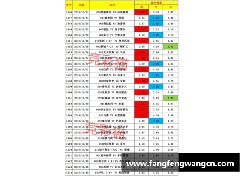 网信彩票网沙尔克04主场胜奥格斯堡，德甲排名缓慢回升