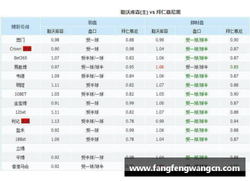 网信彩票网德甲焦点战：奥格斯堡状态回升难撼拜仁霸主地位