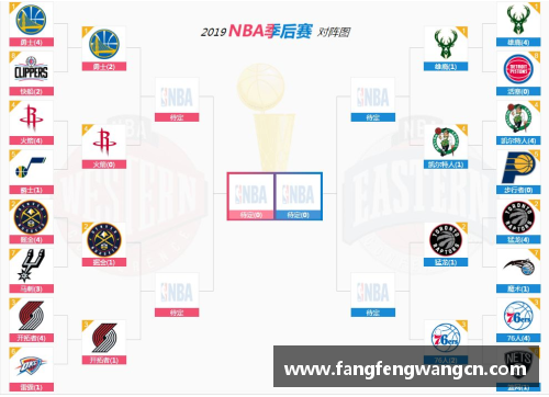 网信彩票网NBA明日战报：最新赛况、球队动态及明星表现一览
