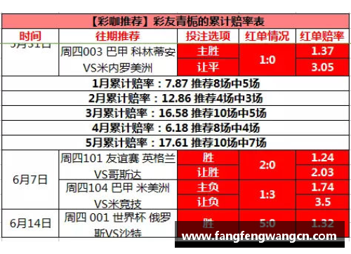 网信彩票网克罗地亚-苏格兰，生死战告捷杀入正赛