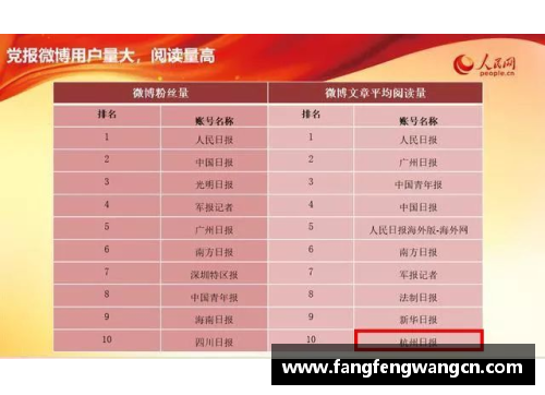 网信彩票网杭州亚运会乒乓球赛程公布，中国队四强稳操胜券
