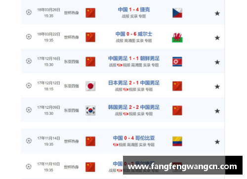 网信彩票网国足的发展史：从辉煌到重生的旅程