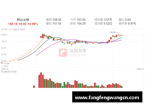网信彩票网连续11个跌停,退市警报拉响!七成以上ST股首季报亏,39股股民何去何从_ - 副本