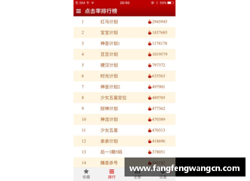 网信彩票网斩第14连胜,赛季18场不败!2500万欧玻璃大炮归来,药厂目标剑指冠军 - 副本