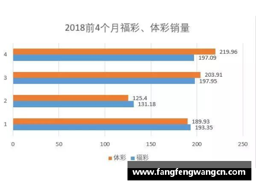 网信彩票网多支德甲球队陷入榜尾深渊，降级风险悄然逼近