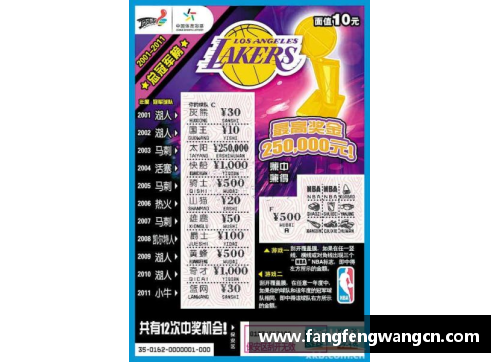 网信彩票网NBA赛场新动向：最新交易及球队动态全解读 - 副本