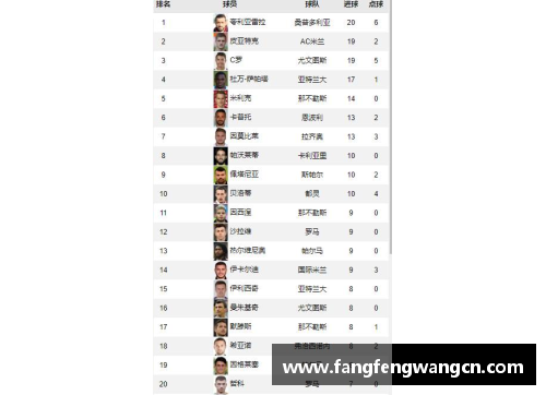 网信彩票网卡利亚里主场大胜那不勒斯，提升积分榜排名