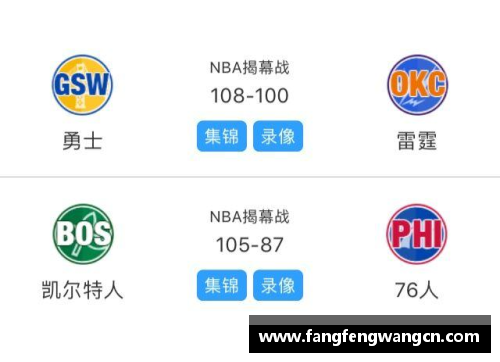 网信彩票网NBA新赛季前瞻：巨星动态、战术洞见及冠军竞争分析 - 副本