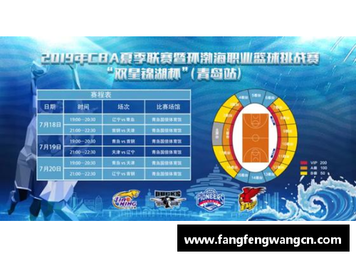 网信彩票网升级门槛提高，CBA夏季球市迎来本土球员新春天 - 副本