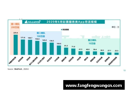 网信彩票网球员跑动距离：深度解析与技术分析