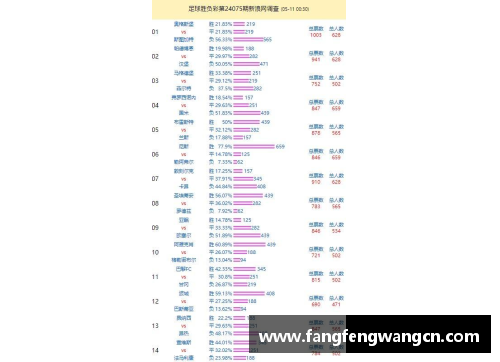 网信彩票网势不可挡！斯图加特晋级成功，勒沃库森无缘胜利