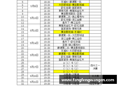 网信彩票网NBA赛程全年精确时间表及关键比赛安排