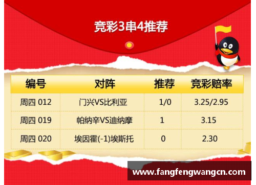 网信彩票网球员盛鹏飞：踢球路上的坚守与梦想