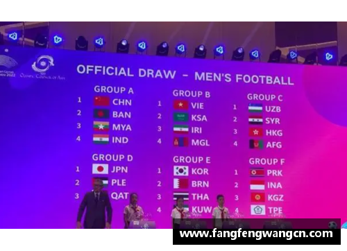 网信彩票网国足历届亚运会战绩回顾 - 副本