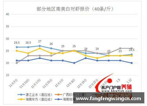 网信彩票网中国金花形势利好！2人进美网16强无悬念，郑钦文或复仇世界